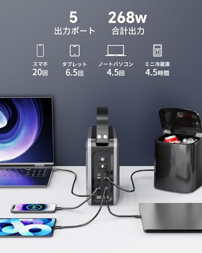 PONAMOS - ポータブル電源 P72 の評価 | SHOPSTAFF